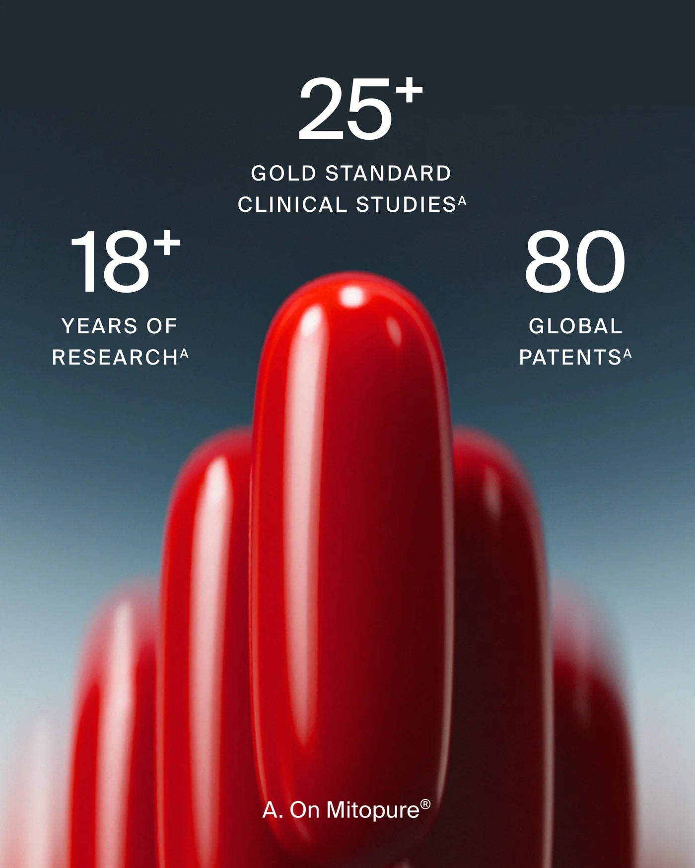 Mitopure Softgels