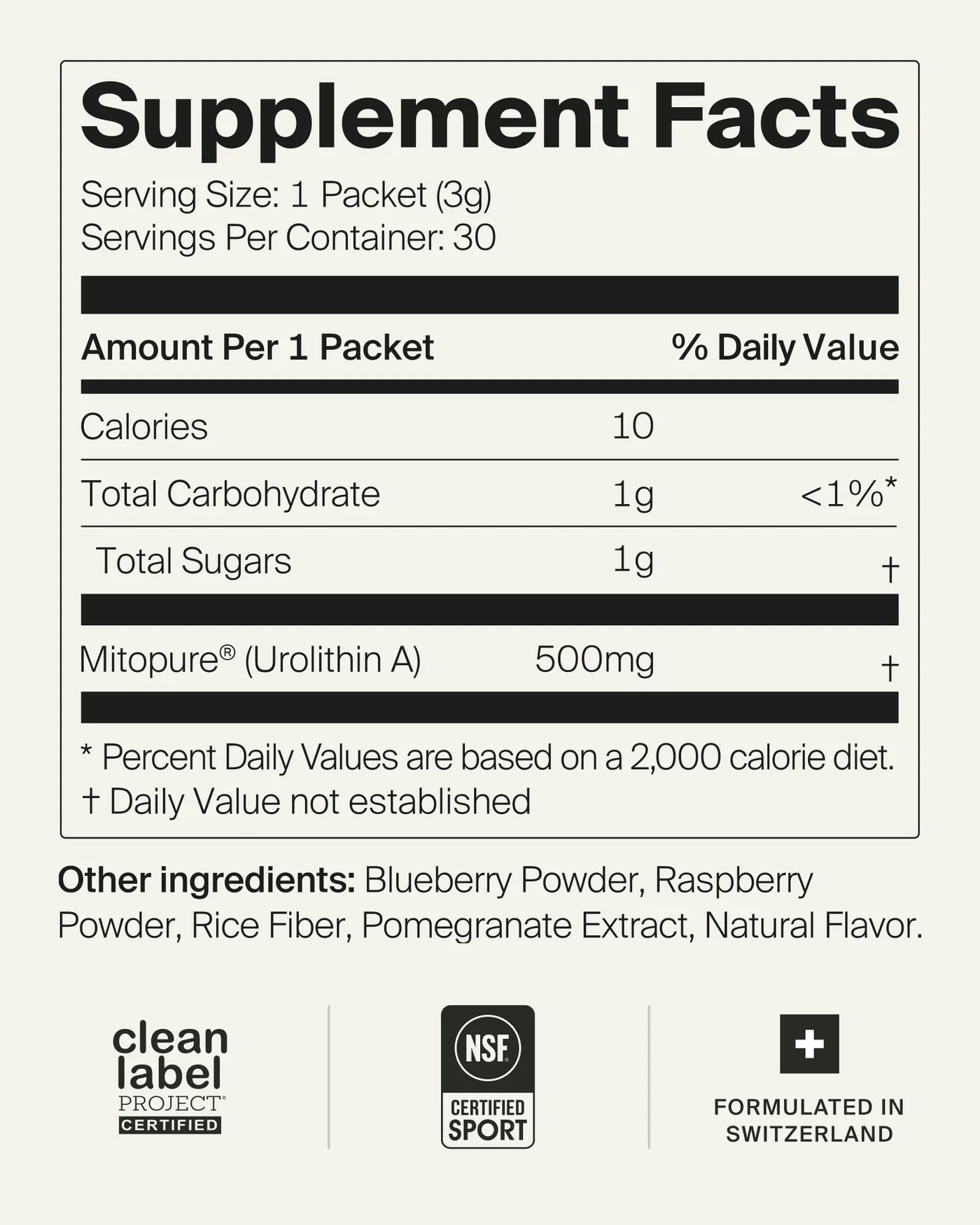 Mitopure Powder