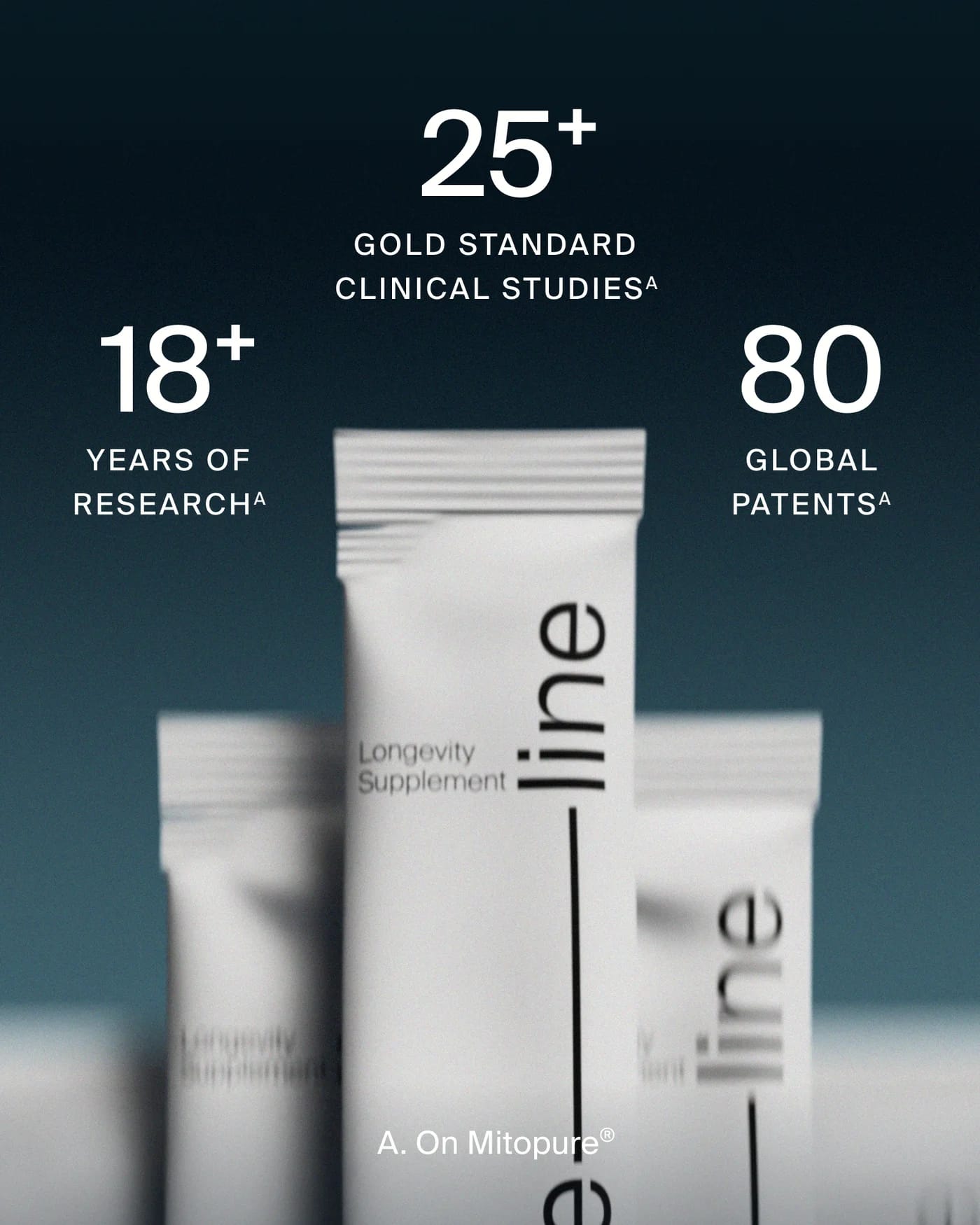 Mitopure Powder